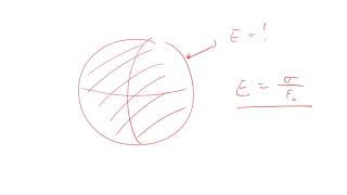 PHYS 2426 Electric Field at the Surface of a Conductor