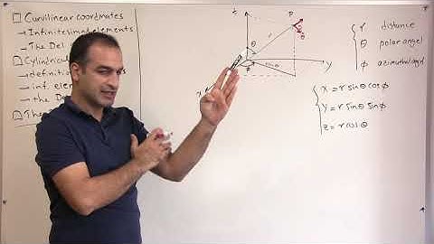 Electromagnetism I, Lecture 7, 09/15/2020