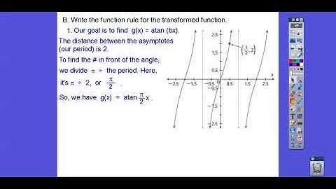 Writing Equations of Transformed Tangents - Module 19.2 (Part 2)