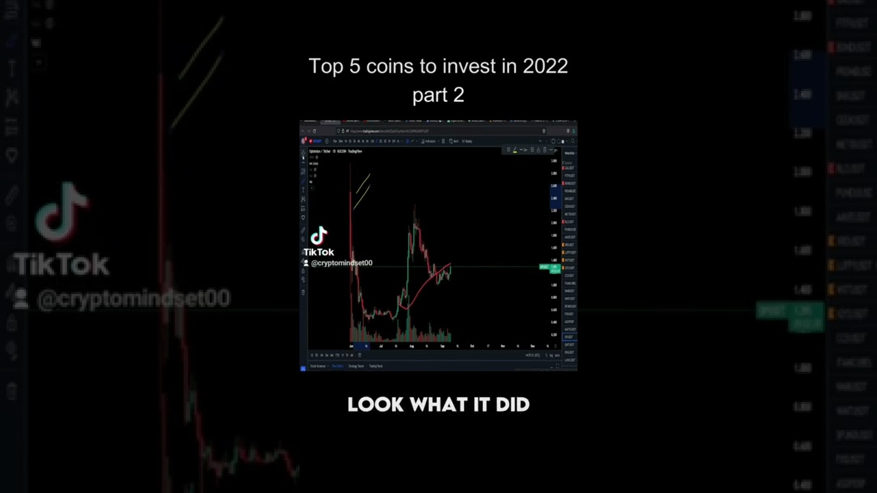 OP Very bullish cryptocurrency for 2022-2023