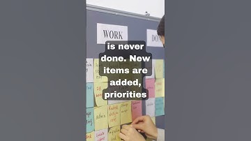 Product Backlog & Grooming in Agile – Explained in 60 Sec! #agile  #productbacklog #scrum