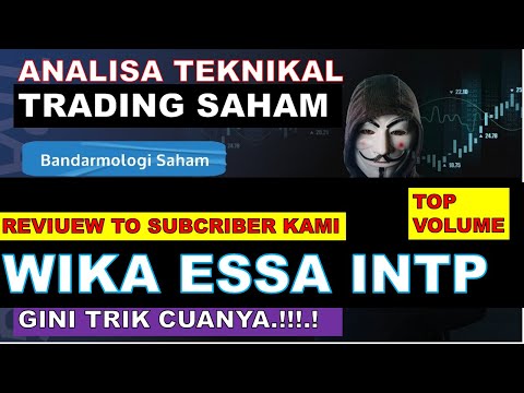 Analisa saham 22/05/23 WIKA ESSA INTP , GINI CARA CUANNYA