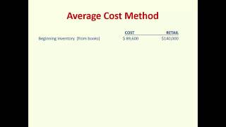 Inventory Estimation - Retail Inventory Average Cost method