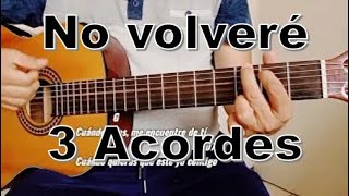 Vídeo de No Volveré