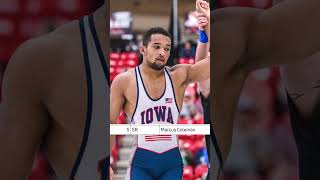 Iowa State’s Calculated Move To Beat Cornell