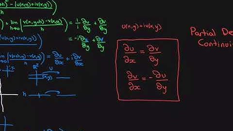 The Cauchy-Riemann Equations Part 2