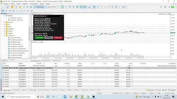 Baixe o gradiente linear atualizado para Metatrader! Função ordem pendente!