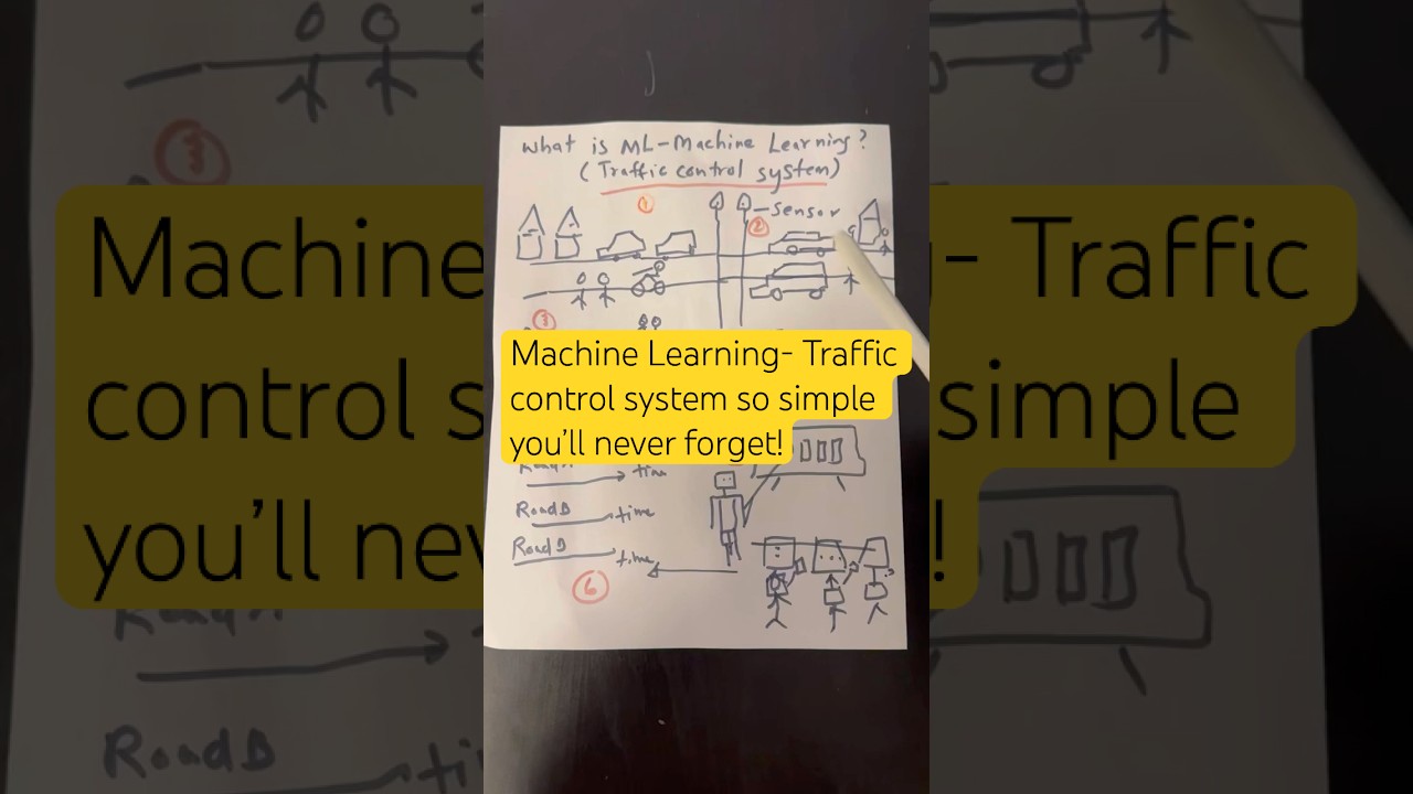 Машинное обучение — система управления дорожным движением, настолько простая, что вы её никогда н...