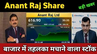 Anant Raj Share Latest News 🔴 Anant Raj Share Today Update, Market Trends, and Fundamental Analysis