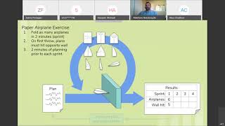 Denver Data Drivers - Scrum in Oil and Gas