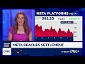 Meta reaches landmark settlement