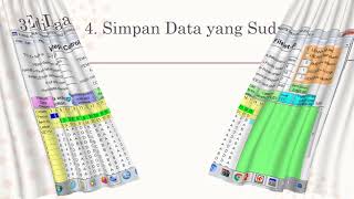 CARA INSTALL DAN MENGGUNAKAN WINSTEPS UNTUK ANALISIS DATA PILIHAN GANDA