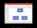 뉴스킨사업의 큰틀❗️N잡을 하는 이유는? N잡을 안하기 위해서다❗️