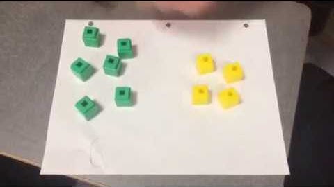 Addition with Manipulatives