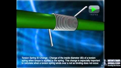 Torsion Spring ID Change - by Newcomb Spring Corp.