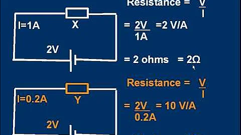 GCE (A level) Physics E07 Resistance. Part 1 of 2