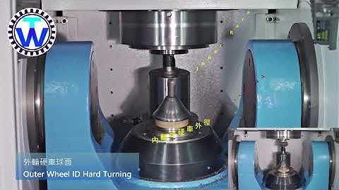 C.V. Joint Outer Wheel/Inner Race 5 axis hard turning hard milling machine 等速萬向節外輪內輪球面球道倒立式五軸硬車硬铣專用機