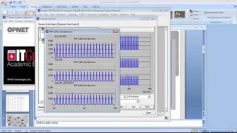 OPNET: RIP protocol routing table
