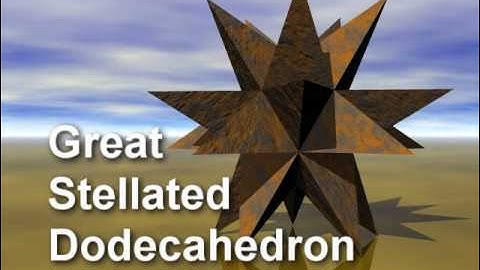 Kepler-Poinsot Polyhedra