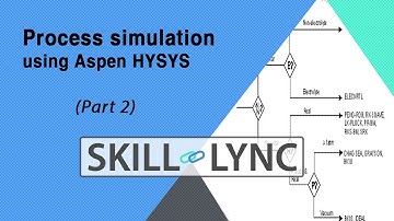 Learn Process simulation using Aspen HYSYS (Part 2) | Skill-Lync
