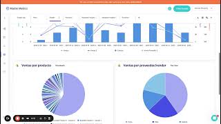 Shopify Demo - Reportes de Marketing junto con métricas de Shopify