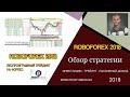 Форекс: Стратегии и cоветы. Часть 6