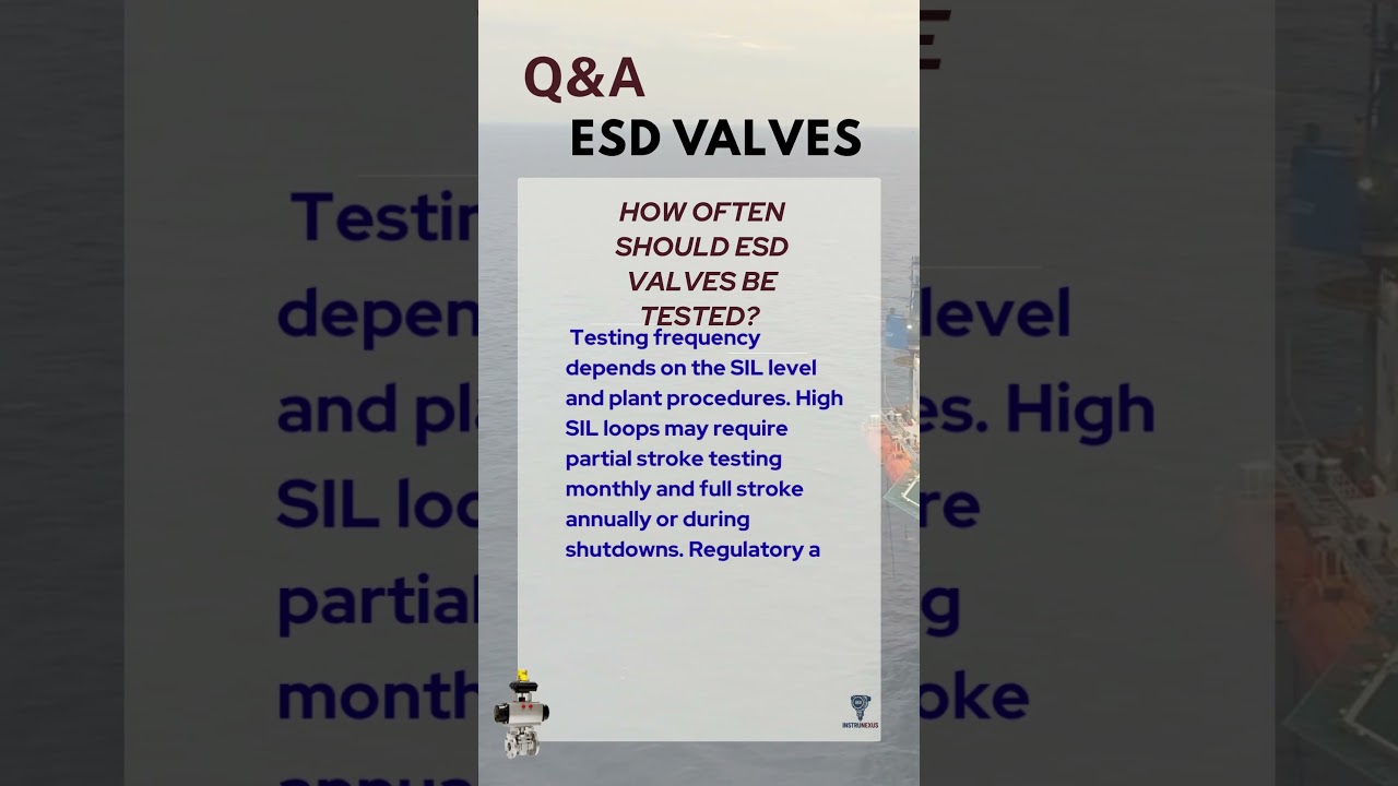How often should ESD valves be tested?