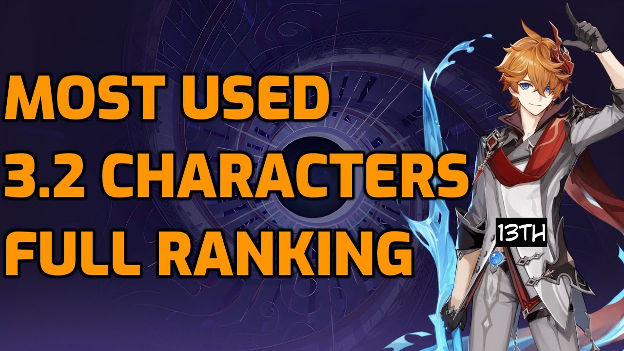 Most Used Characters On Genshin Impact 3 2 Spiral Abyss Full Ranking most-used-characters-on-genshin-impact-3-2-spiral-abyss-full-ranking