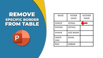 How to remove specific border lines in a table in PowerPoint