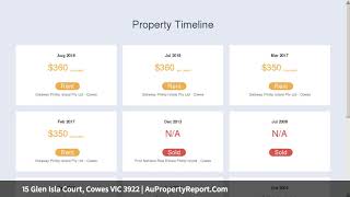 15 Glen Isla Court, Cowes VIC 3922 | AuPropertyReport.Com