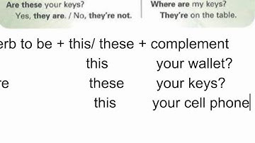 2.6 Yes  No & Where Questions With Be