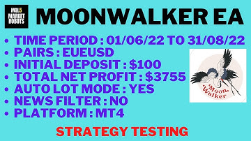 Moon Walker EA MT4 Forex Robot Strategy Testing