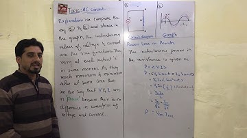 Phy Lectures | Ch#16 Alternating Current| | Topic: AC Circuit | Ac Through Resistor Part:1