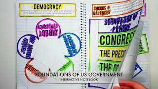 Foundations of US Government Interactive Notebook