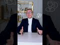 Точки роста в бизнесе #shorts