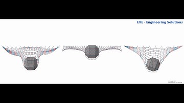 FEM – Rockfall Protection System (Rockfall Simulation)