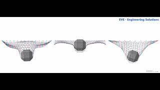 FEM – Rockfall Protection System (Rockfall Simulation)