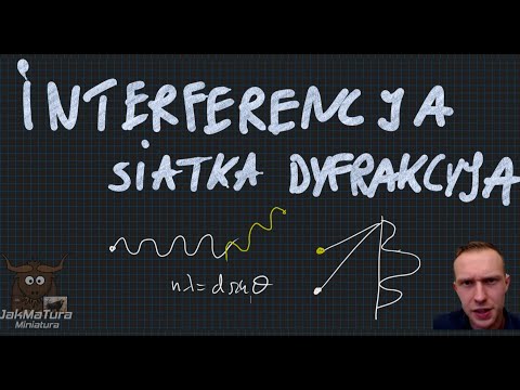 Thumbnail: Interference and Diffraction Grating* | Advanced Physics Matura Exam