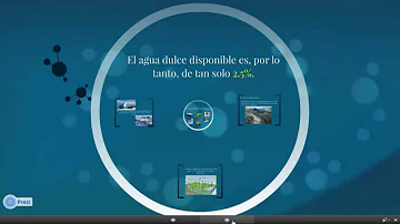 ¿Cuál es la distribución mundial y nacional del agua?