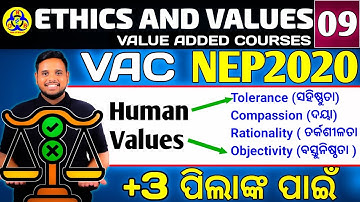 Human values-part2|ethics and values 3rd semester|ethics and values|+3 3rd semester ethics and value