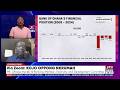 BoG to announce GHs15bn loss; majority says it's  good cost for stable economy |Joy News Prime
