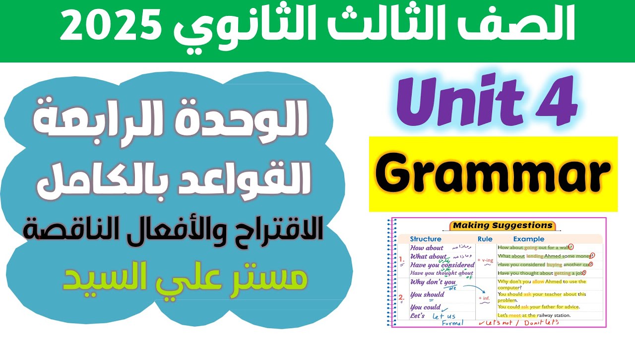 كتاب المعاصر انجليزي للصف الثالث الثانوي 2025 شرح جرامر يونت 4 كامله Unit 4 الاقتراحات - افعال ناقصه