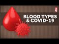 Do People with Certain Blood Types Have Worse Covid-19 Symptoms?