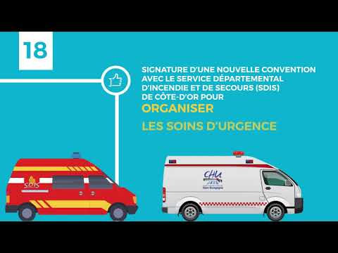 Motion design du CHU Dijon Bourgogne