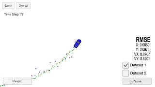 Udacity self driving car nanodegree program Fourth Project (1/2)