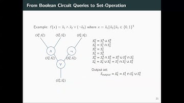 Functional Commitments and Proofs & MPC (Asiacrypt 2023)