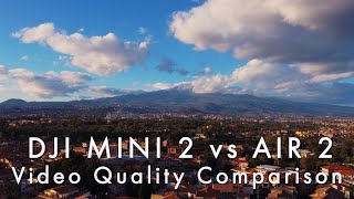 MINI 2 Mavic 2 video quality review - YouTube