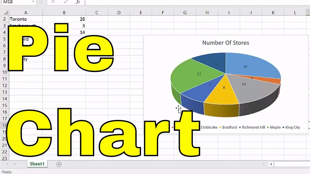 Youtube How To Make A Pie Chart In Excel