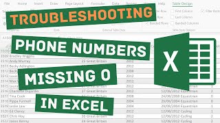 Troubleshooting Phone Numbers Missing 0 in Excel