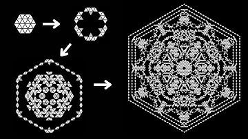 Tessellation Automata | Triangular Tiling | 0
